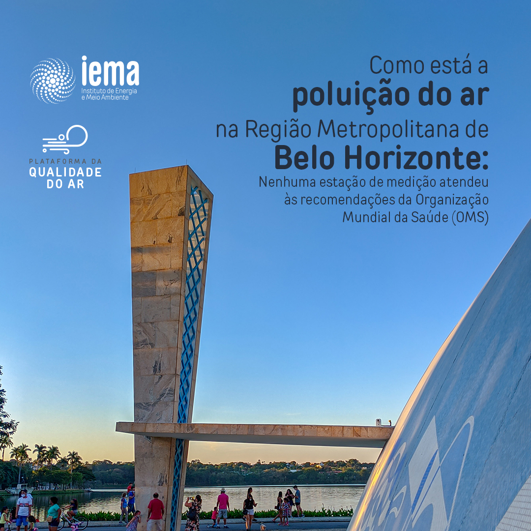 Concentração de poluentes no ar da Região Metropolitana de Belo Horizonte  está acima das recomendações da OMS, diz IEMA - Instituto de Energia e Meio  Ambiente (IEMA)