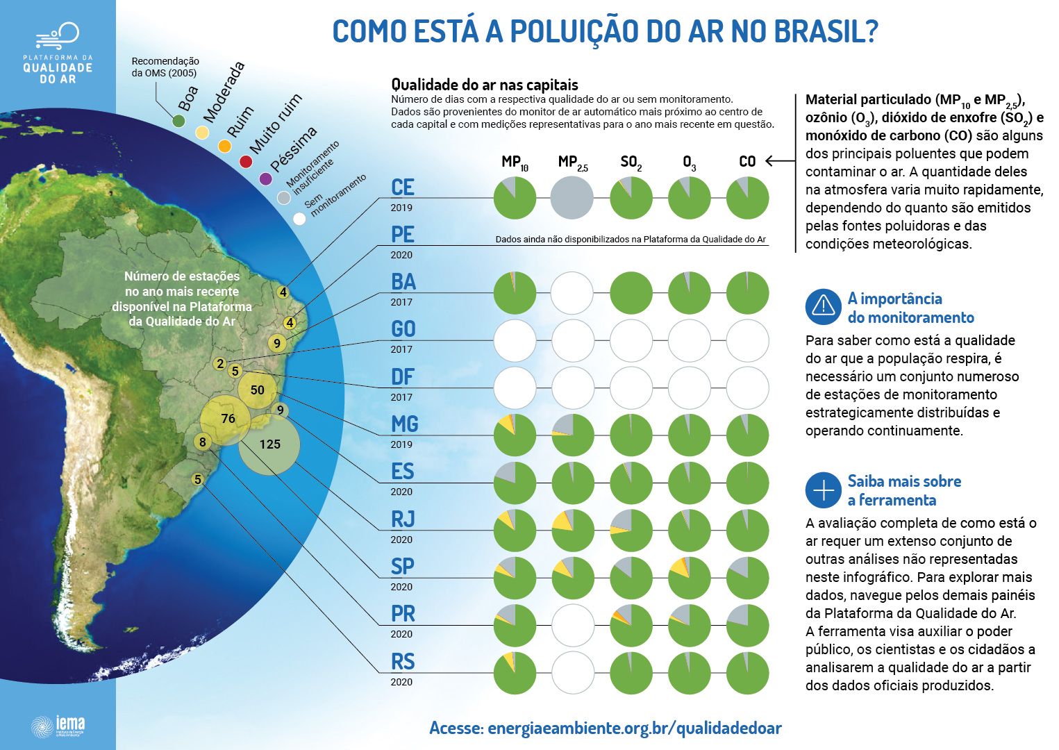 Análise: Brasil tem evolução insuficiente para evitar fim de ano